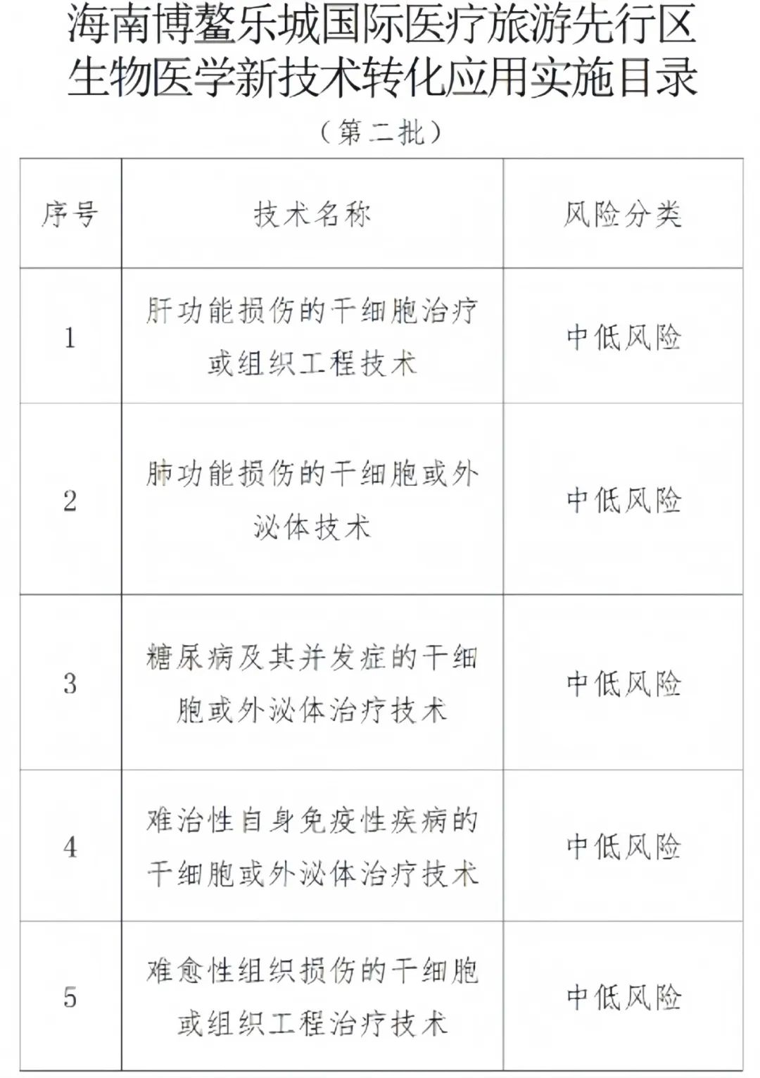 1742433369180050.png 98543b9ef33506052451c4bbd9a6251.png